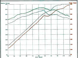 lms_intake_dyno_662.jpg