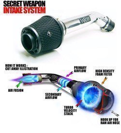 airintakesecretweapon.jpg
