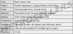 cf3details.jpg