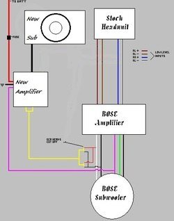 BOSE Wiring Diagram | Infiniti Scene - QX Q Forums