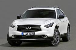 S1-Salon-de-Francfort-2015-Infiniti-QX70-Ultimate-pour-la-forme-361475.jpg S1-Salon-de-Francfort-2015-Infiniti-QX70-Ultimate-pour-la-forme-361475.jpg