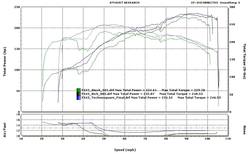 FX45dynoLarge.jpg