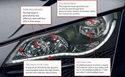 2010-audi-r8-led-headlight-tech-dept-labeled-1280_cd_gallery.jpg