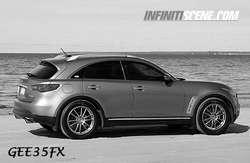 FX35Saubledrop500x325BW.jpg