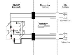 EQLsignalwiring.jpg