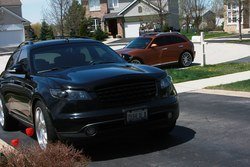 Thread 'Handy_Andy's Mini Meets'