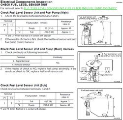 FuelGaugeDiag_zpsc23b5c05.jpg FuelGaugeDiag_zpsc23b5c05.jpg
