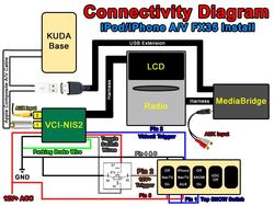 ConnectivityDiagram.jpg