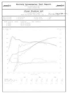 Jumbodyno021510.jpg Jumbodyno021510.jpg