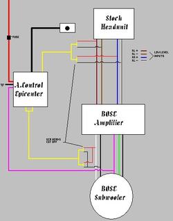 EpicenterDiagram.jpg