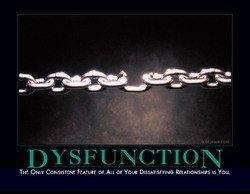 dysfunction.jpg