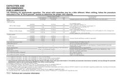FXFuelLubeCapacity_zpsc1301e82.jpg FXFuelLubeCapacity_zpsc1301e82.jpg