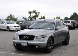 fx_meet5_2010-8.jpg