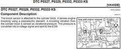 Knock%20Sensor%20VK45DE_zpsuwkwbw7w.jpg