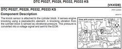 Knock%20Sensor%20VK45DE_zpsuwkwbw7w.jpg