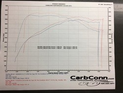 carbcon_04.jpg