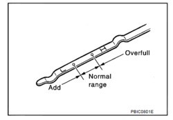 OILLEVEL.png OILLEVEL.png