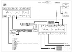 Android Box Wiring Diagram.jpg