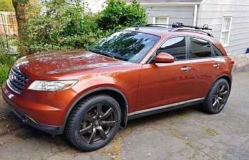 Graham's Copper FX35