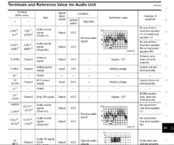 2005 FX35 wire colors.jpg
