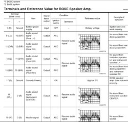 2005 FX35 wire colors b.jpg