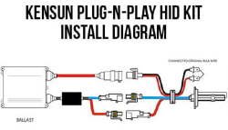 kensun-plug-and-play.jpg kensun-plug-and-play.jpg