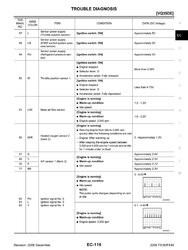 Page from ec-115.jpg Page from ec-115.jpg