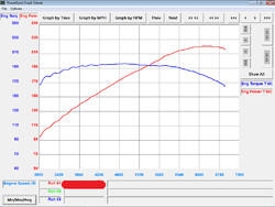 3rd dyno tune info crossed out.png