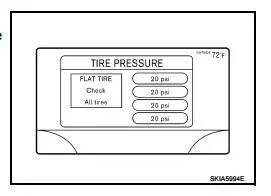 TPMS Display.webp