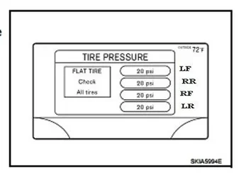 TPMS Display.webp