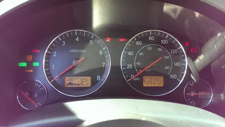 All About them Miles...